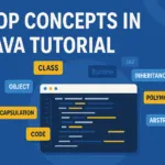 OOP Concept in Java